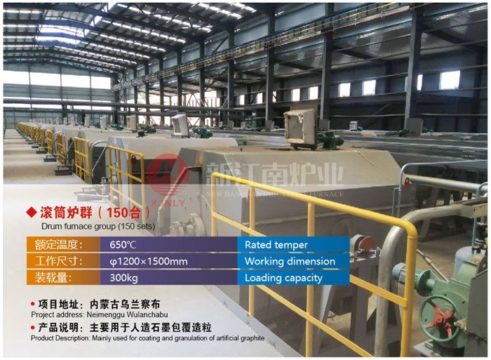 �LͲ�tȺ��150�_(t��i)��